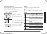 Preview for 87 page of Samsung NV68N3372BM/EE User & Installation Manual