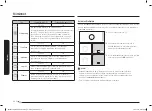 Preview for 88 page of Samsung NV68N3372BM/EE User & Installation Manual