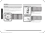 Preview for 116 page of Samsung NV68N3372BM/EE User & Installation Manual