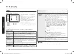 Preview for 118 page of Samsung NV68N3372BM/EE User & Installation Manual