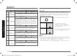 Preview for 160 page of Samsung NV68N3372BM/EE User & Installation Manual