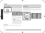 Предварительный просмотр 168 страницы Samsung NV68R5520CB User & Installation Manual