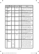 Preview for 26 page of Samsung NV70 33 Series User & Installation Manual