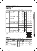 Preview for 31 page of Samsung NV70 33 Series User & Installation Manual