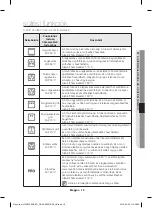 Preview for 51 page of Samsung NV70 33 Series User & Installation Manual