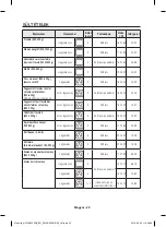 Preview for 54 page of Samsung NV70 33 Series User & Installation Manual