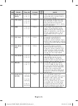 Preview for 58 page of Samsung NV70 33 Series User & Installation Manual