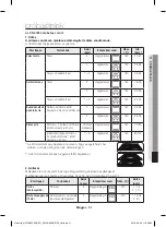 Preview for 63 page of Samsung NV70 33 Series User & Installation Manual