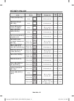 Preview for 86 page of Samsung NV70 33 Series User & Installation Manual