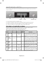 Preview for 88 page of Samsung NV70 33 Series User & Installation Manual