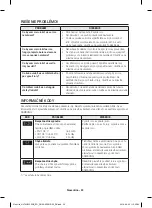 Preview for 94 page of Samsung NV70 33 Series User & Installation Manual