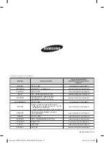 Preview for 96 page of Samsung NV70 33 Series User & Installation Manual