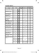 Preview for 118 page of Samsung NV70 33 Series User & Installation Manual