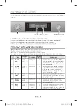 Preview for 120 page of Samsung NV70 33 Series User & Installation Manual