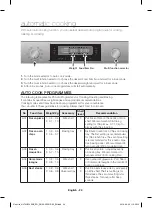 Preview for 152 page of Samsung NV70 33 Series User & Installation Manual