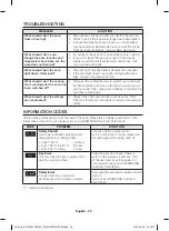 Preview for 158 page of Samsung NV70 33 Series User & Installation Manual