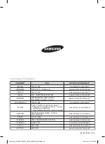 Preview for 160 page of Samsung NV70 33 Series User & Installation Manual