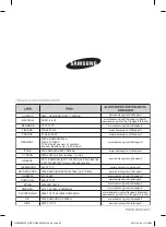 Предварительный просмотр 20 страницы Samsung NV70 35 Series User Manual