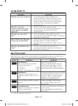 Предварительный просмотр 58 страницы Samsung NV70 35 Series User Manual