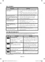 Предварительный просмотр 78 страницы Samsung NV70 35 Series User Manual