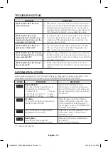 Предварительный просмотр 98 страницы Samsung NV70 35 Series User Manual