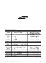 Preview for 28 page of Samsung NV70*37 Series User Manual