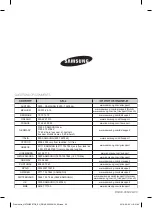 Preview for 36 page of Samsung NV70*55 Series User Manual