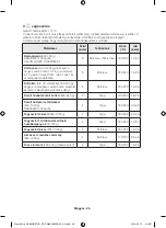 Preview for 70 page of Samsung NV70 57 Series User Manual