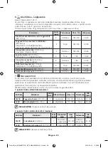 Preview for 72 page of Samsung NV70 57 Series User Manual