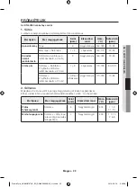 Preview for 73 page of Samsung NV70 57 Series User Manual