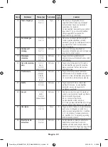 Preview for 76 page of Samsung NV70 57 Series User Manual