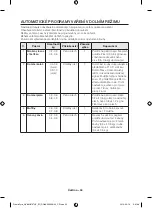 Preview for 166 page of Samsung NV70 57 Series User Manual