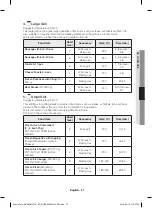 Preview for 203 page of Samsung NV70 57 Series User Manual