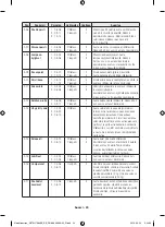 Preview for 76 page of Samsung NV70 75 Series User Manual