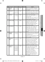 Preview for 77 page of Samsung NV70 75 Series User Manual