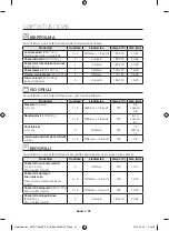 Preview for 78 page of Samsung NV70 75 Series User Manual