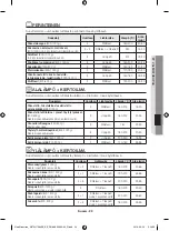 Preview for 79 page of Samsung NV70 75 Series User Manual