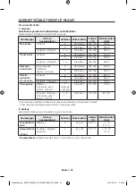 Preview for 80 page of Samsung NV70 75 Series User Manual