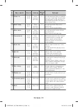 Preview for 20 page of Samsung NV70F37 Series User Manual