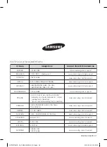 Preview for 28 page of Samsung NV70F37 Series User Manual