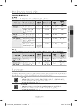 Preview for 41 page of Samsung NV70F37 Series User Manual