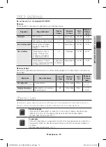 Preview for 69 page of Samsung NV70F37 Series User Manual