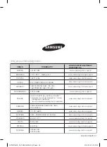 Preview for 84 page of Samsung NV70F37 Series User Manual