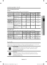 Preview for 97 page of Samsung NV70F37 Series User Manual