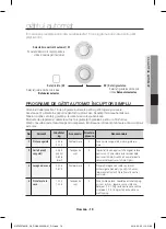 Preview for 103 page of Samsung NV70F37 Series User Manual