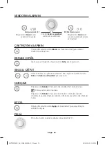 Preview for 130 page of Samsung NV70F37 Series User Manual