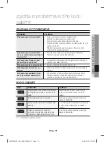 Preview for 133 page of Samsung NV70F37 Series User Manual