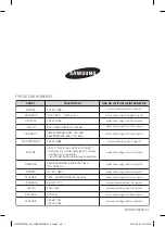 Preview for 140 page of Samsung NV70F37 Series User Manual