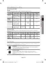 Preview for 153 page of Samsung NV70F37 Series User Manual