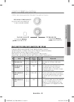 Preview for 187 page of Samsung NV70F37 Series User Manual